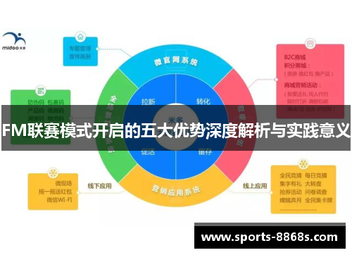 FM联赛模式开启的五大优势深度解析与实践意义