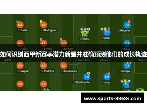 如何识别西甲新赛季潜力新星并准确预测他们的成长轨迹 如何识别西甲新赛季潜力新星并准确预测他们的成长轨迹