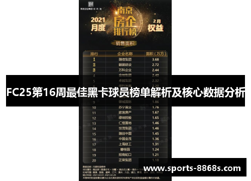 FC25第16周最佳黑卡球员榜单解析及核心数据分析