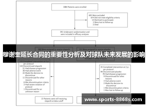 穆谢奎延长合同的重要性分析及对球队未来发展的影响