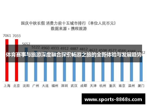 体育赛事与旅游深度融合探索畅游之旅的全新体验与发展趋势