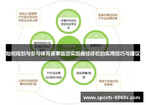如何规划与参与体育赛事旅游实现最佳体验的实用技巧与建议