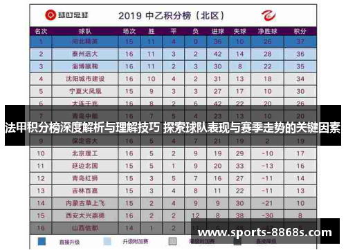 法甲积分榜深度解析与理解技巧 探索球队表现与赛季走势的关键因素