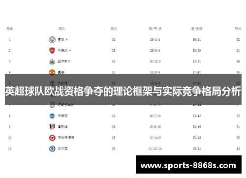英超球队欧战资格争夺的理论框架与实际竞争格局分析