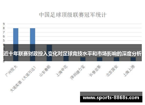 近十年联赛财政投入变化对足球竞技水平和市场影响的深度分析 近十年联赛财政投入变化对足球竞技水平和市场影响的深度分析