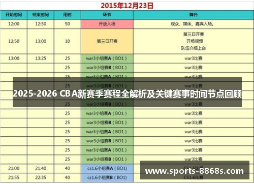 2025-2026 CBA新赛季赛程全解析及关键赛事时间节点回顾