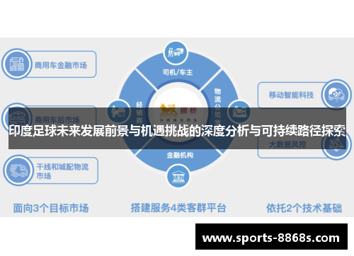 印度足球未来发展前景与机遇挑战的深度分析与可持续路径探索
