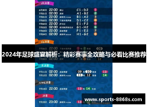 2024年足球盛宴解析:精彩赛事全攻略与必看比赛推荐 2024年足球盛宴解析:精彩赛事全攻略与必看比赛推荐